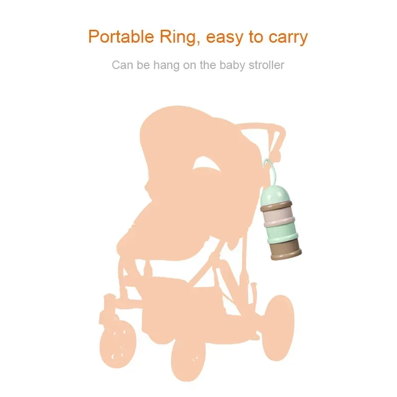 Seyahat - Temel Depolama Tahıl - Baby Food Dispenser incelemesi ve fiyatı