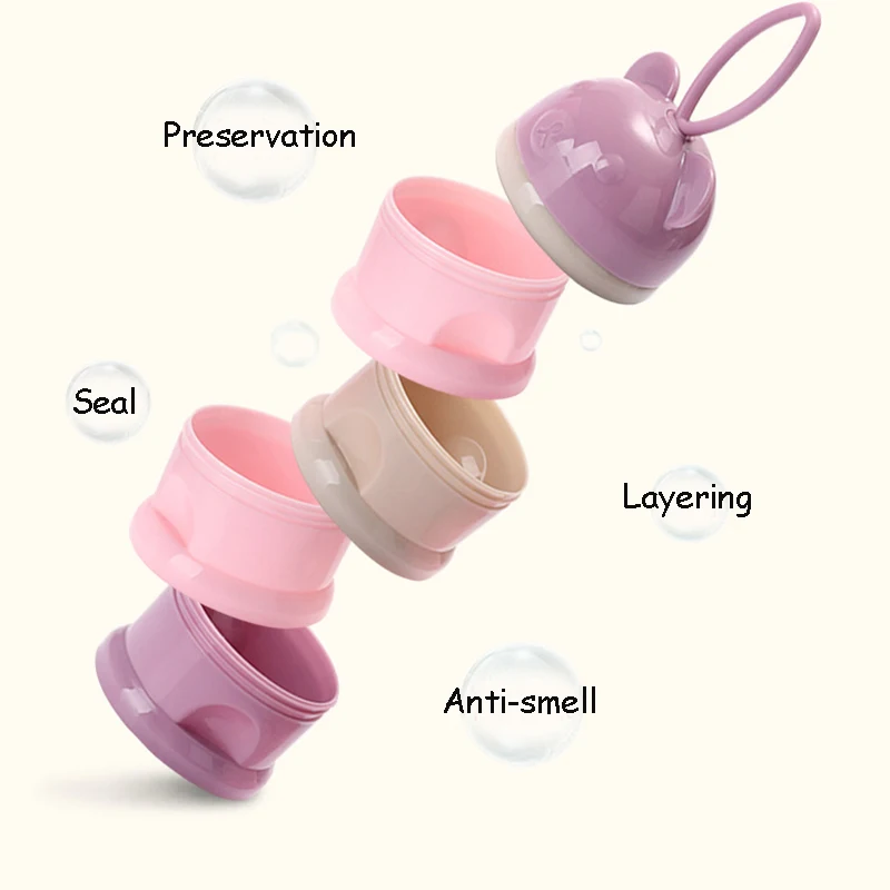 Çıkarılabilir Bebek Süt Tozu S - Baby Food Essentials incelemesi ve fiyatı