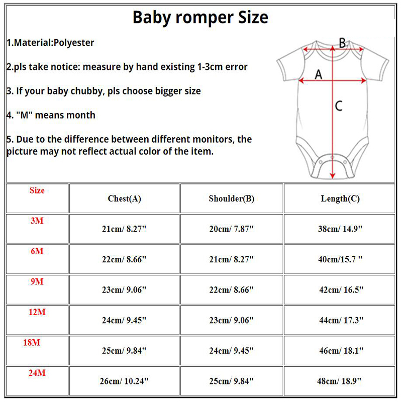Benim Rulo Ev Yapımı Bebek Bod - Baby Food Intake incelemesi ve fiyatı